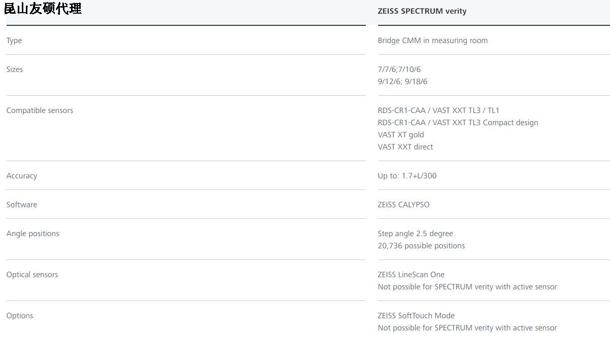 莆田蔡司莆田三坐标SPECTRUM verity