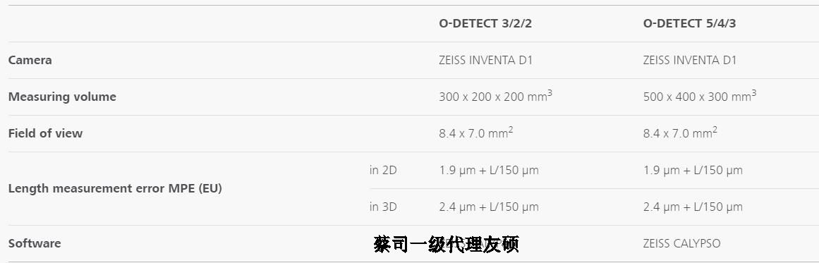 莆田蔡司影像测量仪